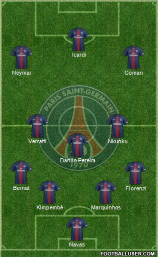 Paris Saint-Germain Formation 2020
