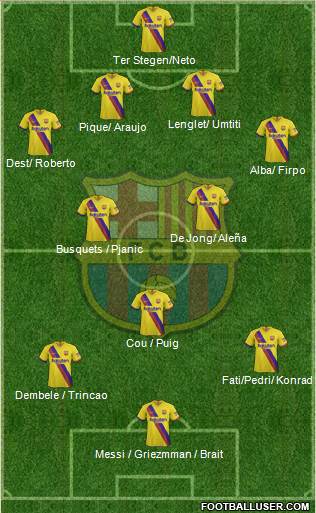 F.C. Barcelona Formation 2020