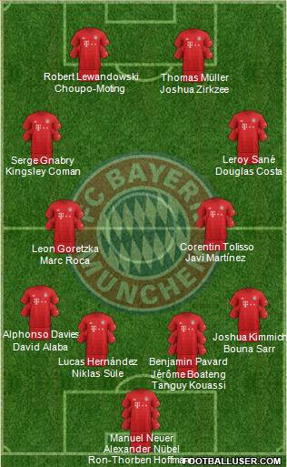 FC Bayern München Formation 2020