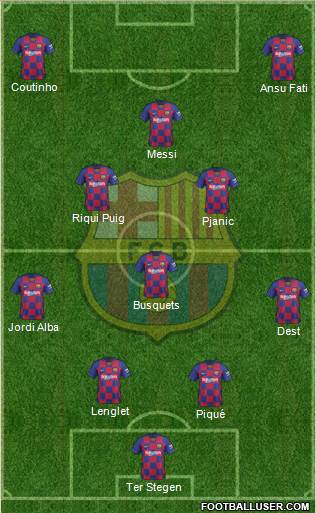 F.C. Barcelona Formation 2020