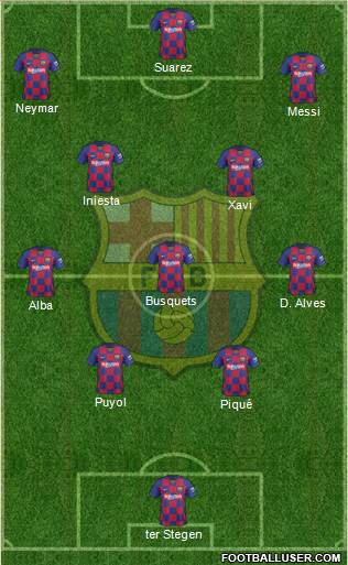 F.C. Barcelona Formation 2020
