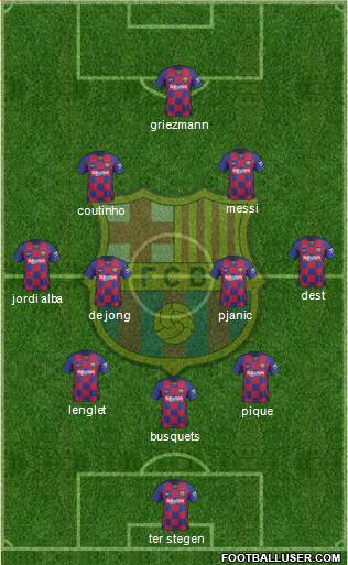 F.C. Barcelona Formation 2020