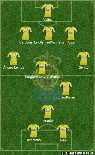U.D. Las Palmas S.A.D. Formation 2020