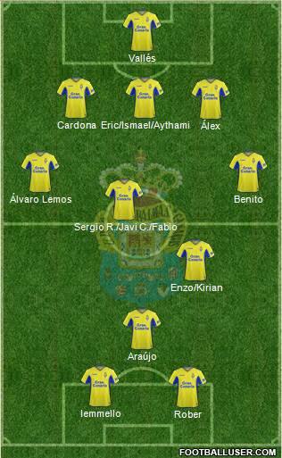 U.D. Las Palmas S.A.D. football formation