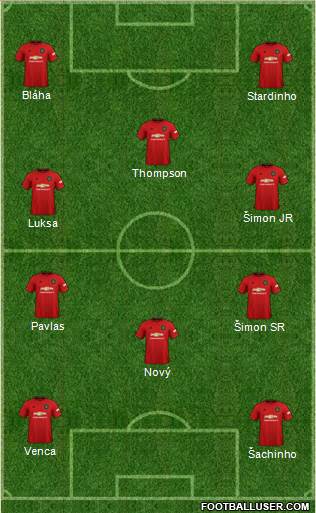 Manchester United Formation 2020