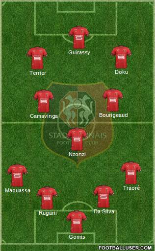 Stade Rennais Football Club Formation 2020