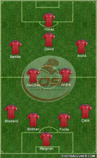 LOSC Lille Métropole Formation 2020