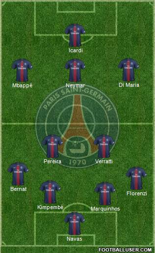 Paris Saint-Germain Formation 2020