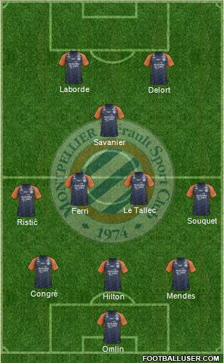 Montpellier Hérault Sport Club Formation 2020