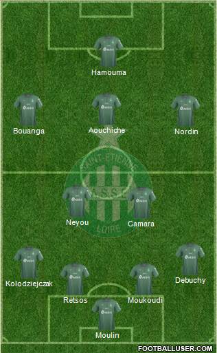 A.S. Saint-Etienne 4-2-3-1 football formation