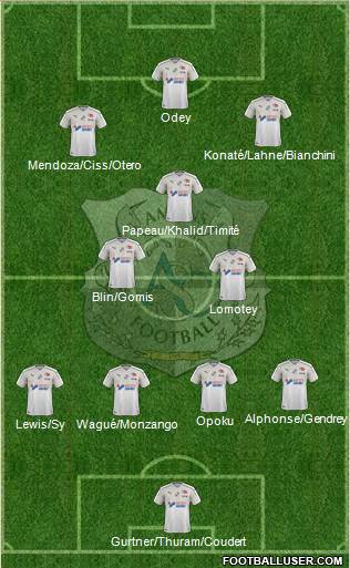 Amiens Sporting Club Football Formation 2020