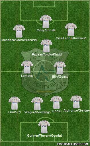 Amiens Sporting Club Football Formation 2020
