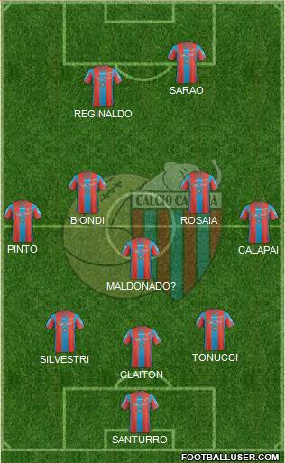 Catania 3-5-2 football formation