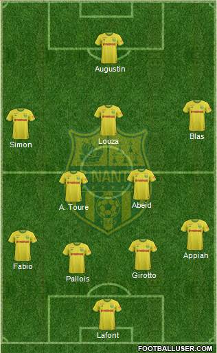FC Nantes Formation 2020