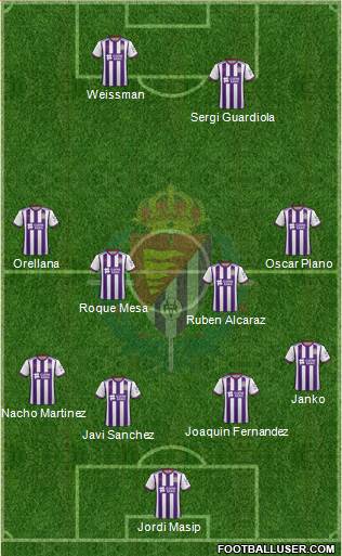 R. Valladolid C.F., S.A.D. Formation 2020