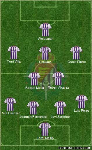 R. Valladolid C.F., S.A.D. Formation 2020