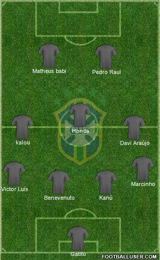 Brazil Formation 2020