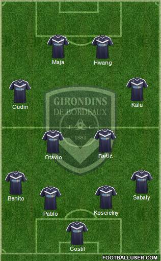 FC Girondins de Bordeaux Formation 2020