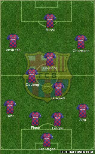F.C. Barcelona Formation 2020