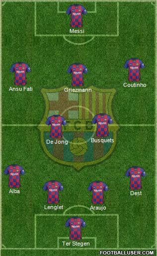 F.C. Barcelona Formation 2020