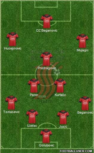 FK Sloboda Tuzla football formation