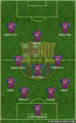 F.C. Barcelona Formation 2020