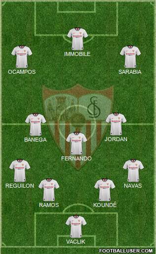 Sevilla F.C., S.A.D. Formation 2020