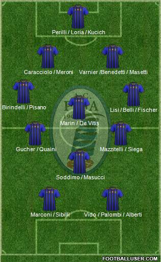 Pisa Formation 2020