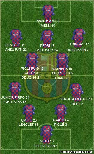 F.C. Barcelona Formation 2020