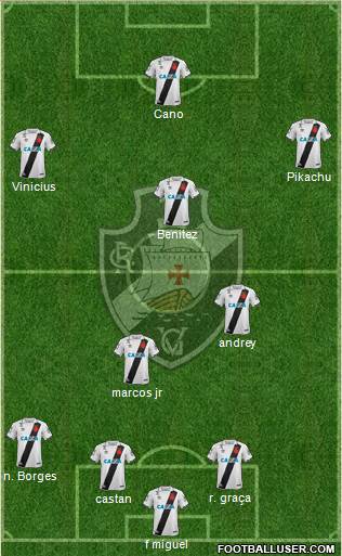 CR Vasco da Gama Formation 2020
