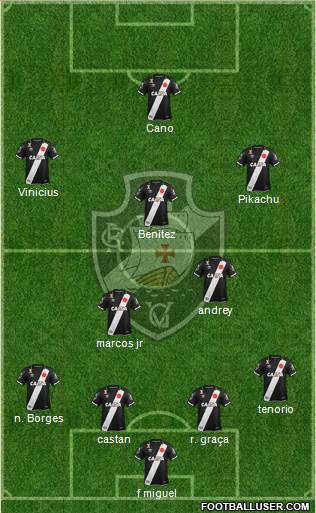 CR Vasco da Gama Formation 2020