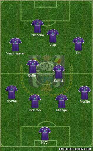 RSC Anderlecht Formation 2020