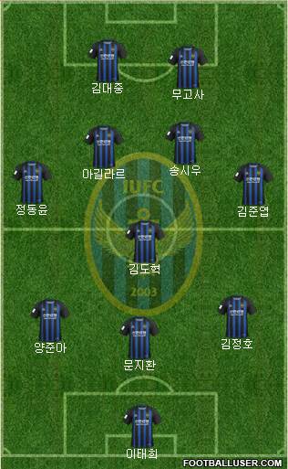Incheon United Formation 2020