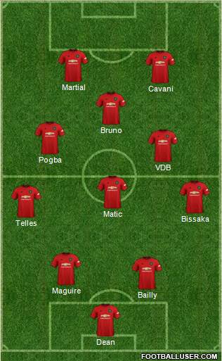 Manchester United Formation 2020