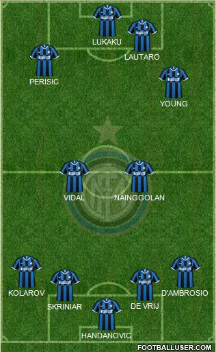 F.C. Internazionale Formation 2020