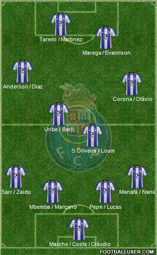 Futebol Clube do Porto - SAD Formation 2020