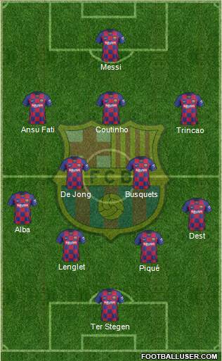 F.C. Barcelona Formation 2020