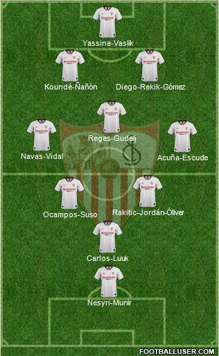Sevilla F.C., S.A.D. Formation 2020