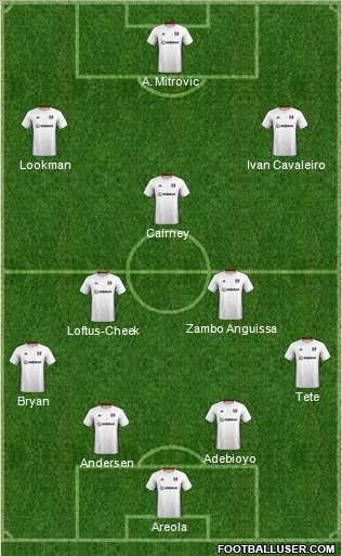 Fulham football formation