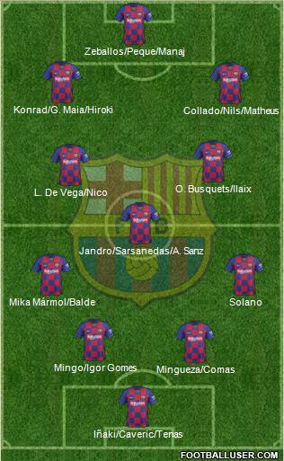 F.C. Barcelona B 4-3-3 football formation