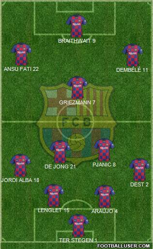 F.C. Barcelona Formation 2020
