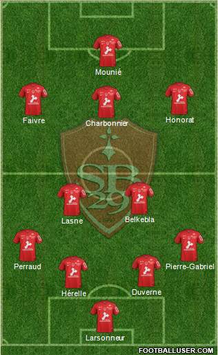 Stade Brestois 29 Formation 2020