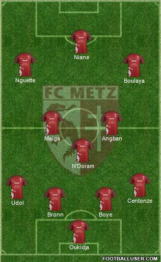 Football Club de Metz Formation 2020