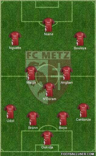 Football Club de Metz 4-3-3 football formation