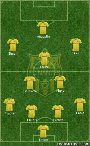 FC Nantes Formation 2020