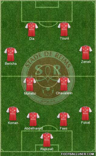 Stade de Reims Formation 2020