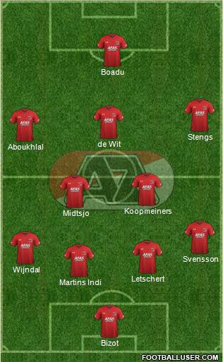 AZ Alkmaar Formation 2020