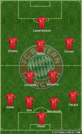 FC Bayern München Formation 2020