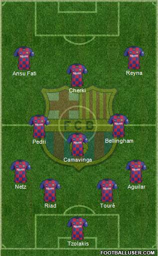 F.C. Barcelona Formation 2020