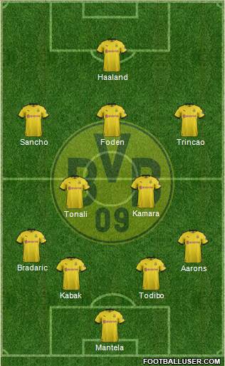 Borussia Dortmund Formation 2020